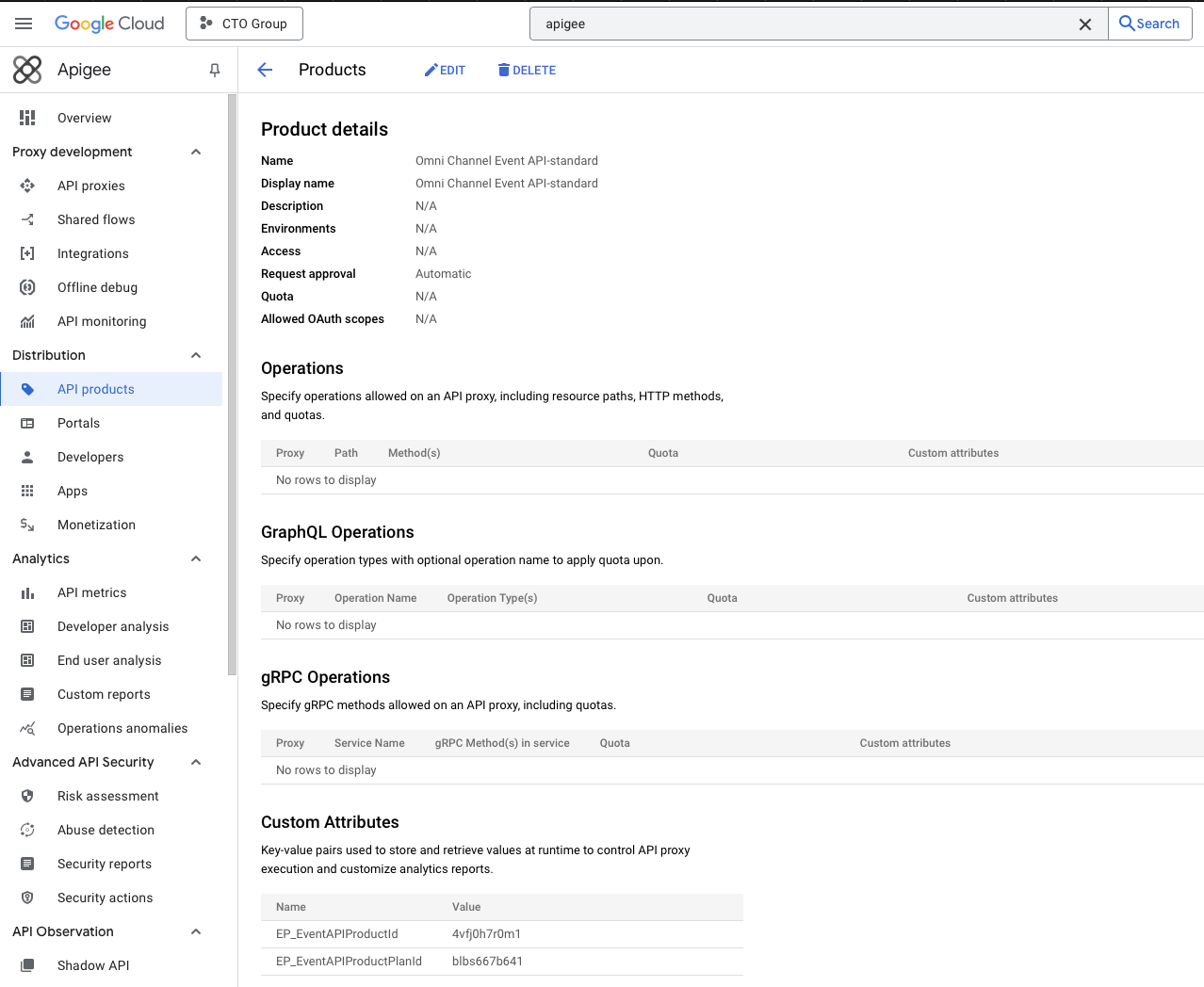 Imported Event API Product