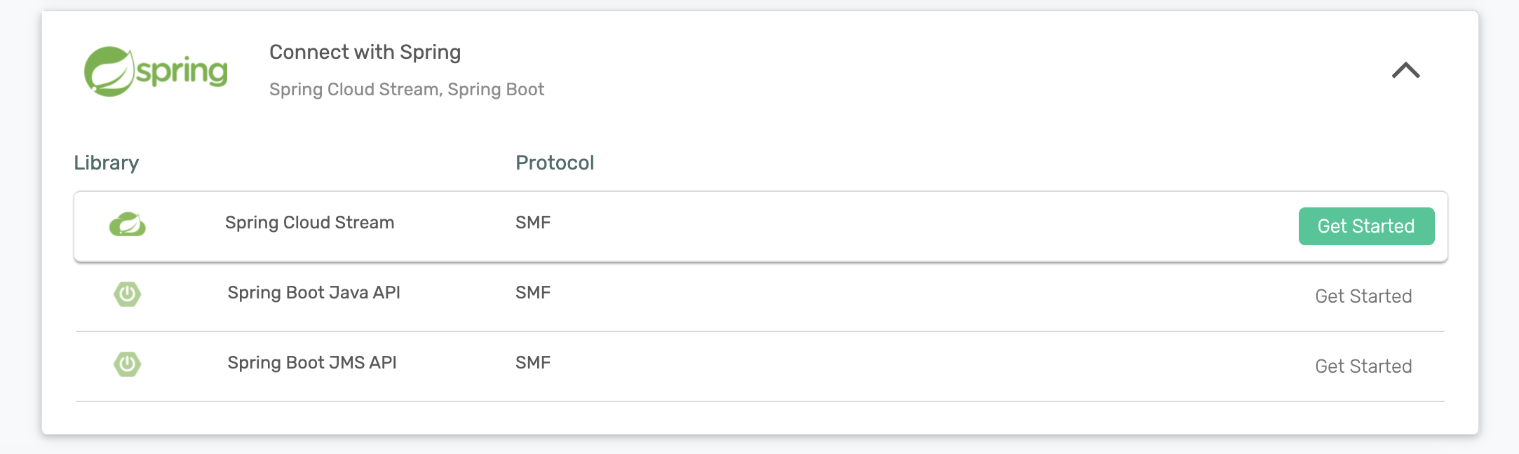 Spring Cloud Stream menu Spring Cloud Stream menu